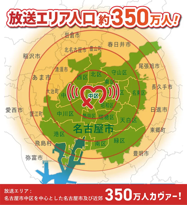 ハートエフエム